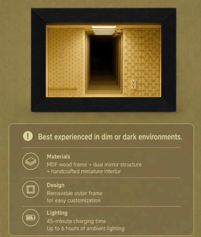 Backrooms Infinity Mirror Diorama